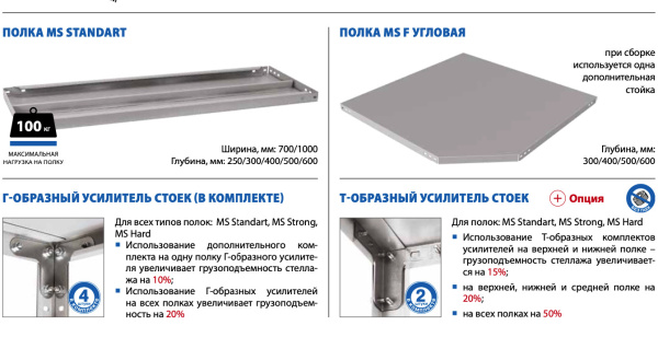 Стеллаж MS STANDART 1850x1000x600 (3 полки)