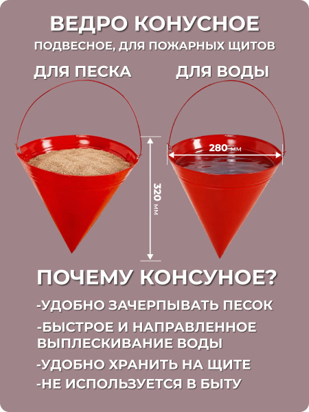 Щит пожарный закрытый комплектации ЩП-В