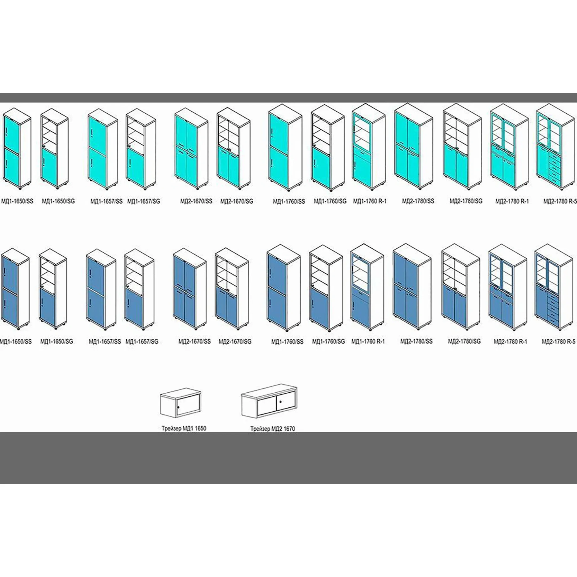 Шкаф медицинский HILFE МД 1 1650/SS